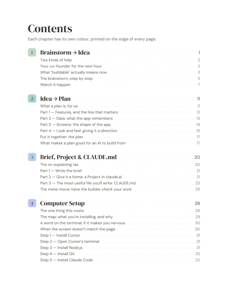 The first page of the table of contents, listing the chapters and their sections.